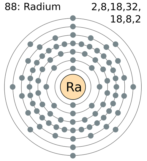 uses of radium